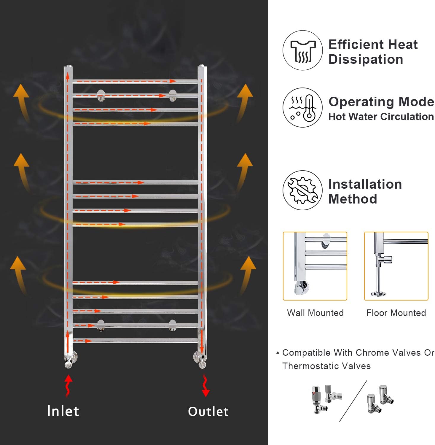 Chrome Heated Towel Rail - Image 4